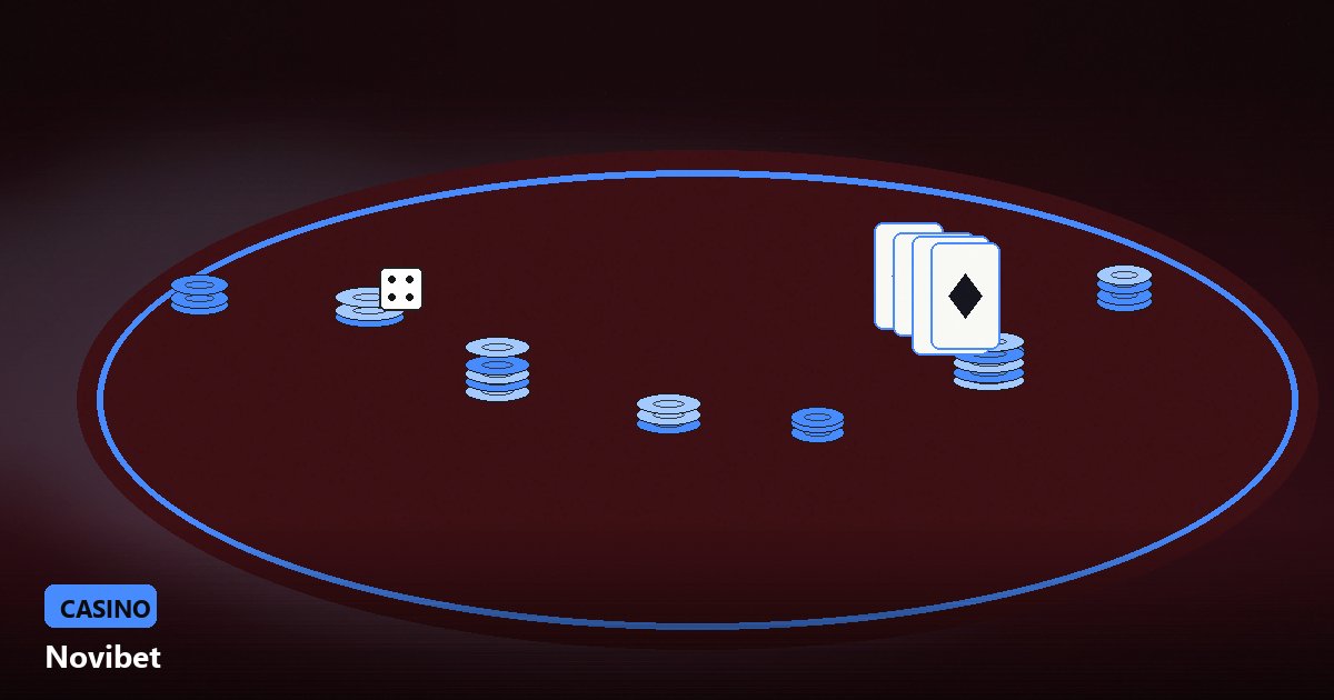 DuitNow Casino Banking Malaysia 2026: Novibet Deposit and Withdrawal Guide